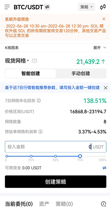 历史回测